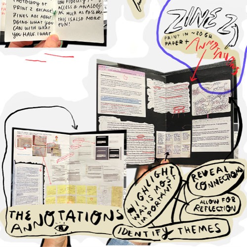 A language of one's own annotations and layering as design material