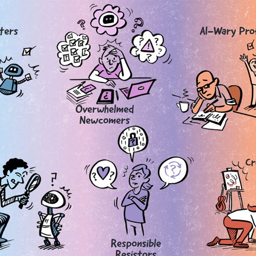 Mapping Imaginaries: A Futures Workshop for Creative Practices with Generative AI