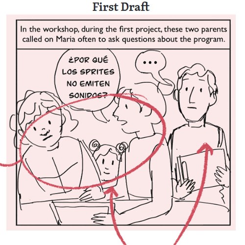 Reflection on Iteration and Interruption What translating ethnographic work into comics reveals about dominant assumptions in research and design
