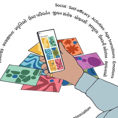 Designing Culturally Grounded Reflection Cards That Explore Self-Perception of Aging and Automated Recommendations with Older Adults in India