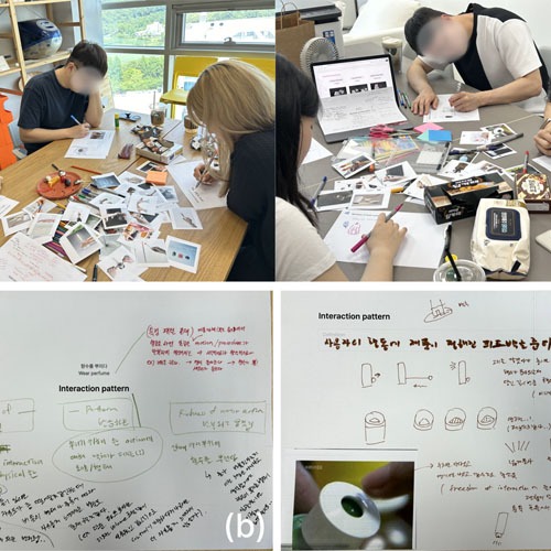 Exploring Aesthetic Interaction in Perfume Experience as a Design Opportunity