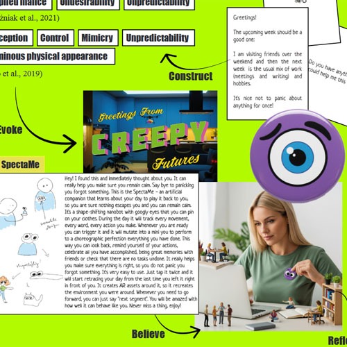 Greetings From Creepy Futures: Imagining Creepy Technology as a Resource for Design