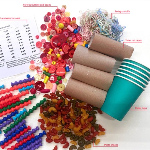 ZeroWaste PhysKit: A Sustainable Approach to Data Physicalization Workshops